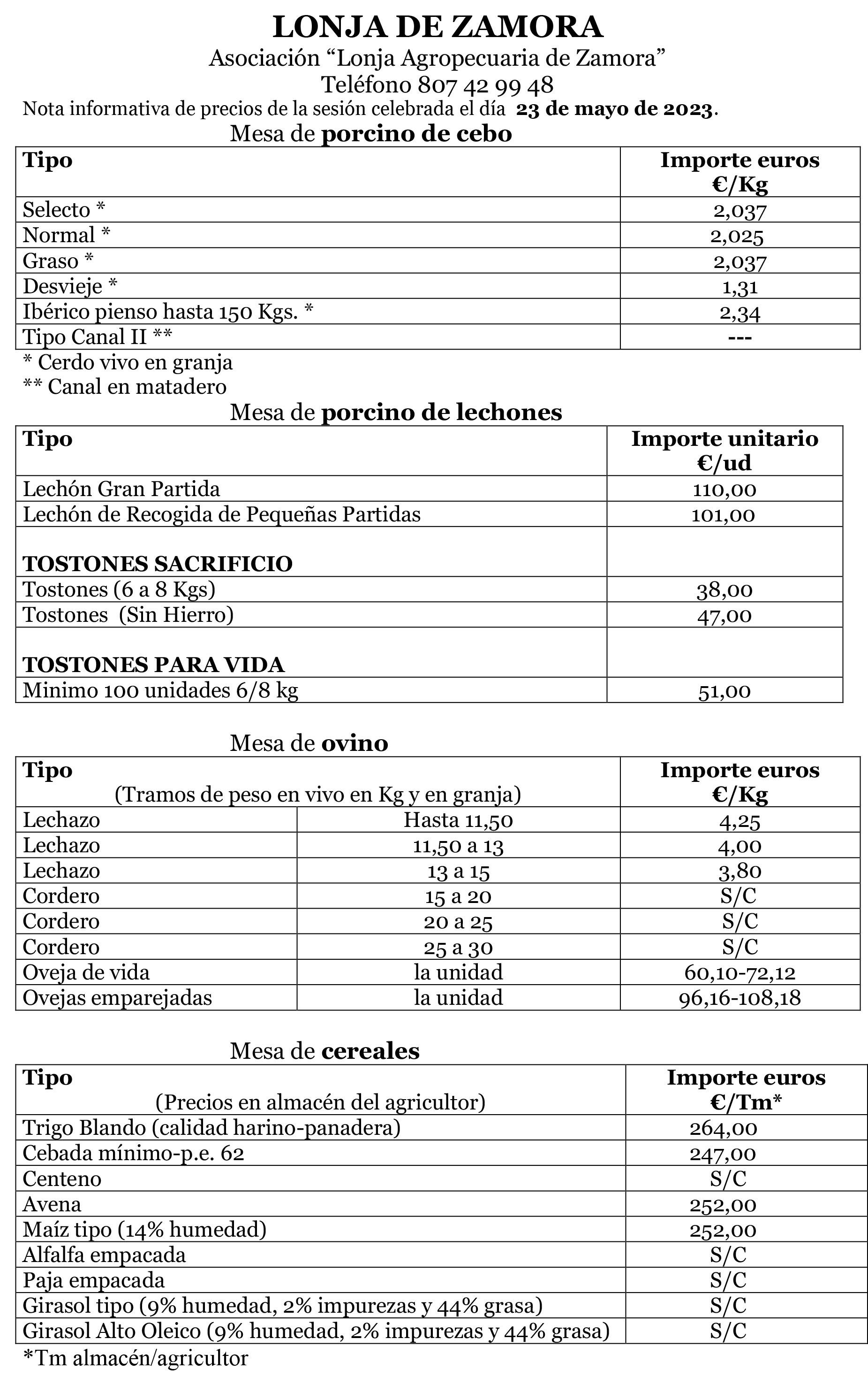 Precios Lonja de Zamora 23.05.2023
