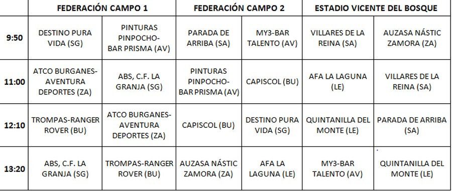 Horarios Champions CyL