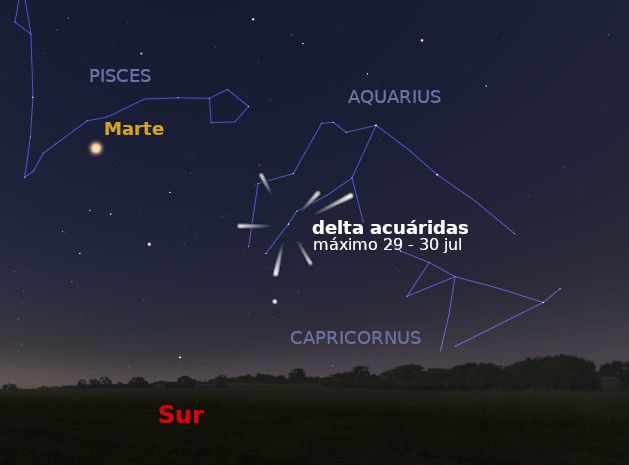 Lluvia estrellas delta acuaridas